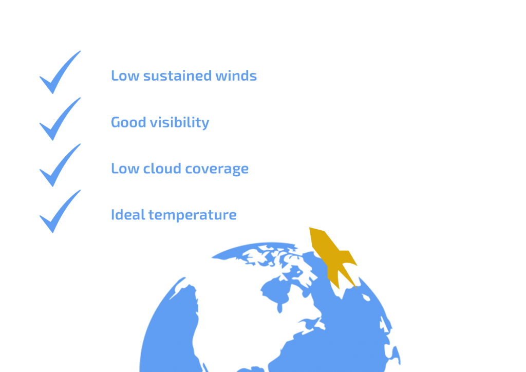 Skyrora launches benefits